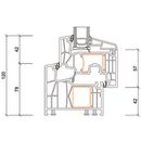 Kömmerling Kunststoff PSK Tür Profilsystem: Kömmerling 88 MD Kömmerling Kunststoff PSK Tür Profilsystem: Kömmerling 88 MD
