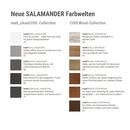 Salamander Kunststoff PSK-Tür Profilsystem: BluEvolution 82 MD Salamander Kunststoff PSK-Tür Profilsystem: BluEvolution 82 MD