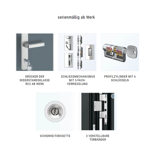 Inotherm Aluminium Haustür Profilsystem: Select Inotherm Aluminium Haustür Profilsystem: Select