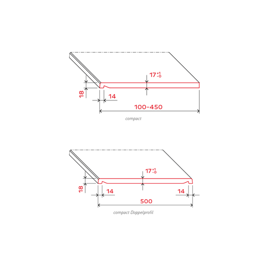 Werzalit Innenfensterbank Profilsystem: Innenfensterbank Compact Werzalit Innenfensterbank Profilsystem: Innenfensterbank Compact