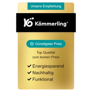 Fenster und Türen online kaufen