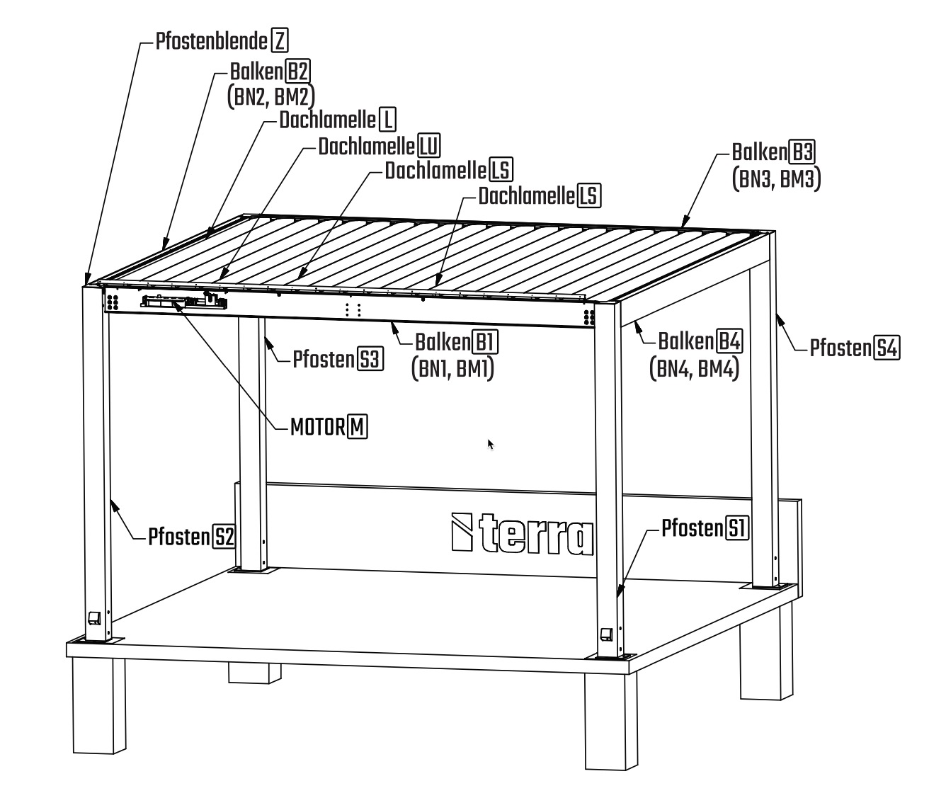 Bild Aufbau einer Pergola von Firma Terra mit allen Details