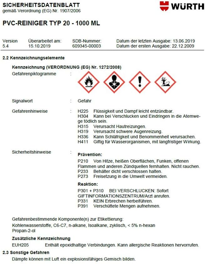 Würth Antistatischer Kunststoffreiniger Typ 20 – Effiziente Reinigung