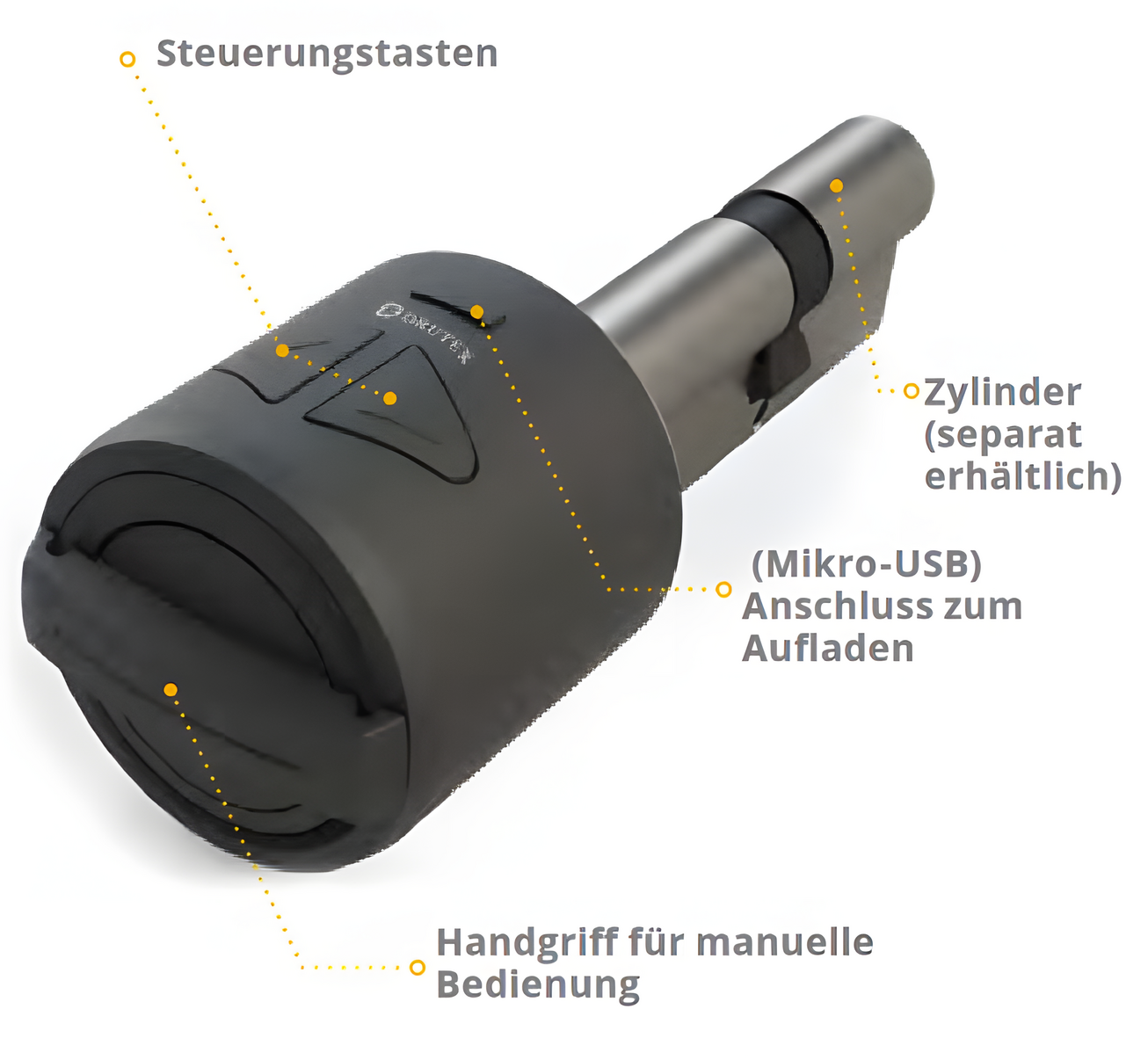 Smart Lock by DRUTEX das intelligente Schließsystem