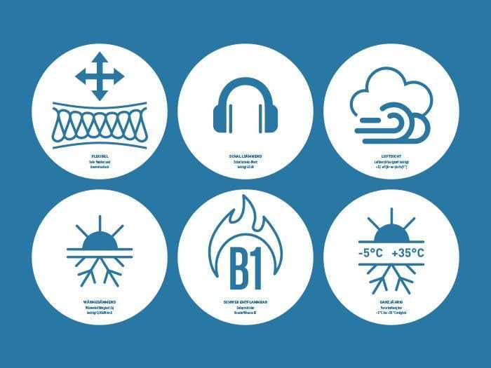 Soudal MF 167 Click & Fix 2-Ebenen Fensterabdichtung