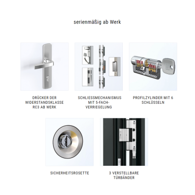 Inotherm Haustür Exclusiv Haustuer 