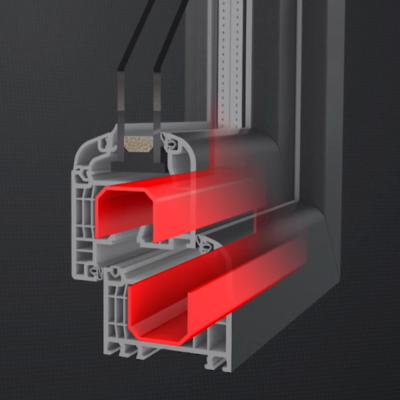 Drutex Fenster Iglo 5 Classic 
